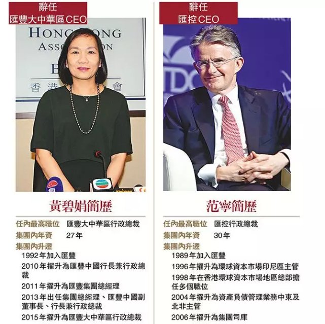 平安开除汇丰俩高管替华为报仇？员工发文辟谣：没这权力