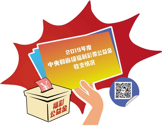 广东省级留成公益金逾4亿元