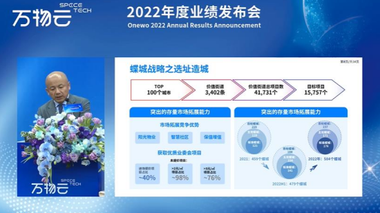万物云：打好“科技组合拳” 数实融合构建产业互联新生态