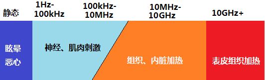 研究报告丨什么样的出行，才能称之为“绿色”？