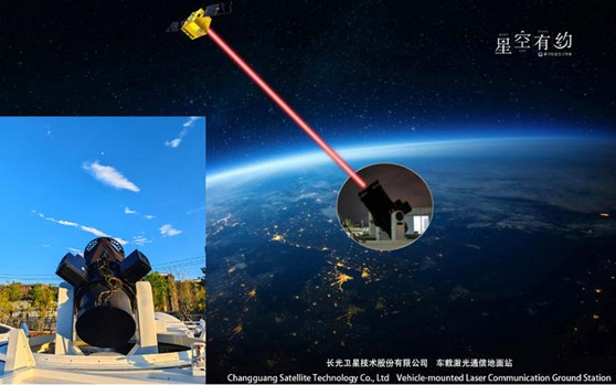 星空有约|这项试验成功，让下载海量卫星图片更高效