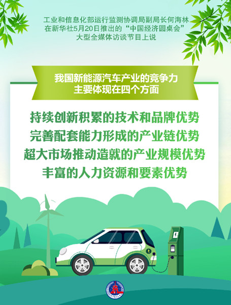 工信部：四方面优势构成我国新能源汽车产业竞争力
