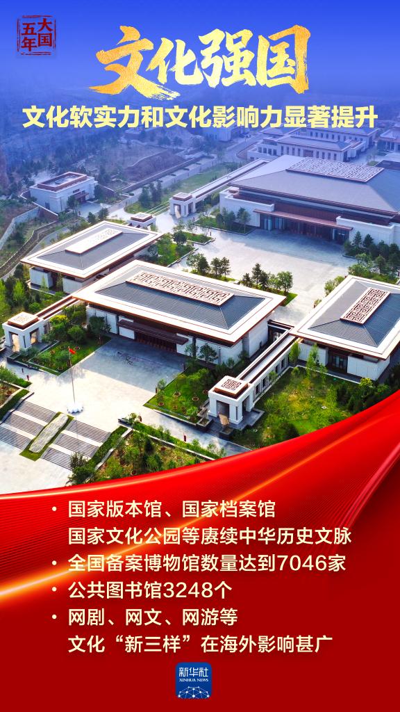 大国五年丨强国梦，从蓝图一步步走向现实