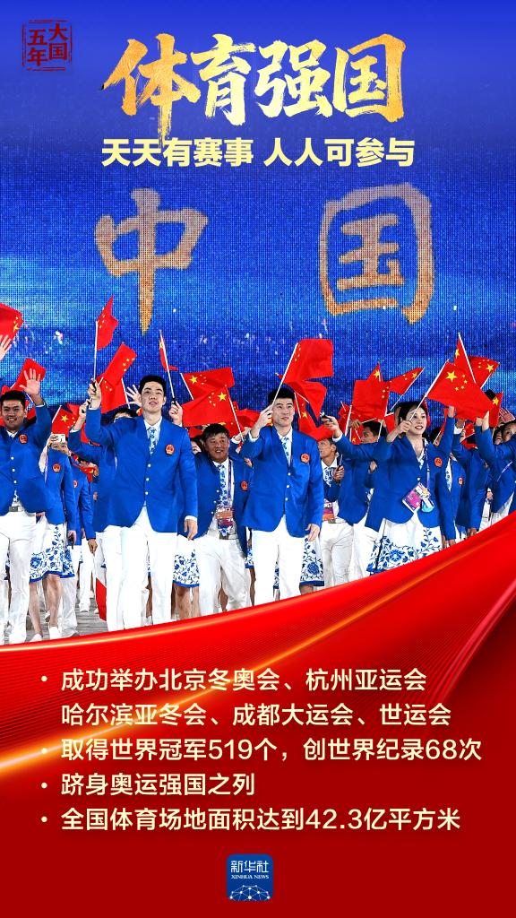 大国五年丨强国梦，从蓝图一步步走向现实