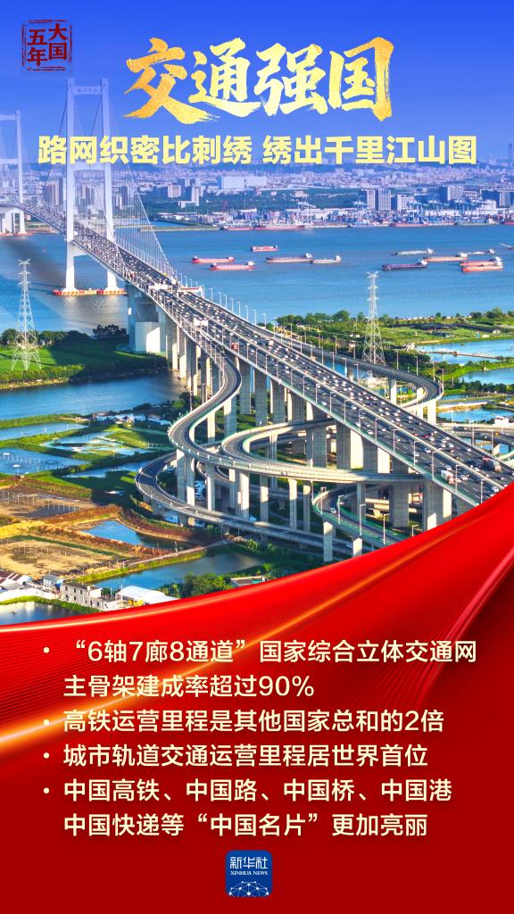 大国五年丨强国梦，从蓝图一步步走向现实