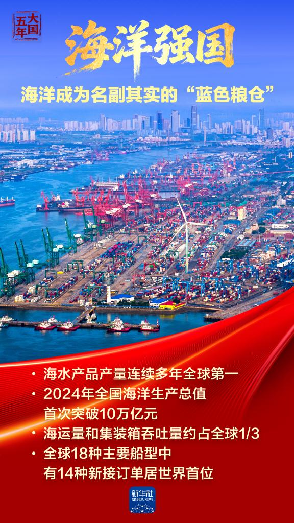 大国五年丨强国梦，从蓝图一步步走向现实