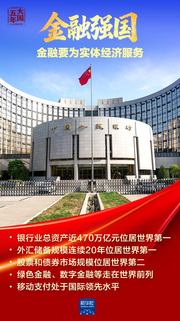 大国五年丨强国梦，从蓝图一步步走向现实