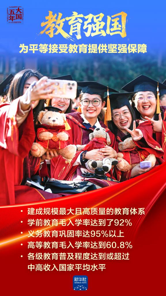 大国五年丨强国梦，从蓝图一步步走向现实